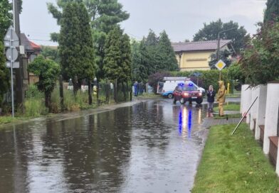 Interwencje związane z opadami deszczu Interwencje związane z opadami deszczu